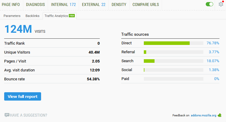 SEOqauke Analytics