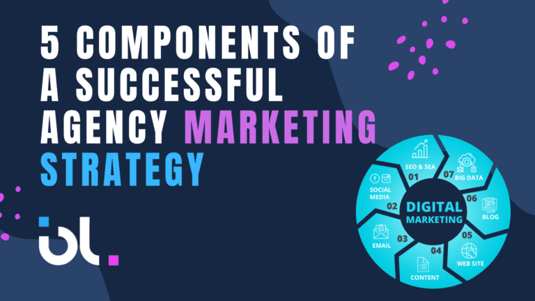 Components of a Successful Agency Marketing Strategy